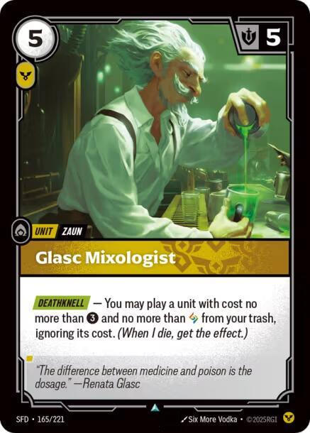 Glasc Mixologist 165/221 RFTB2