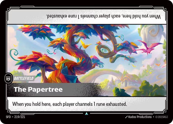 The Papertree 219/221 RFTB2