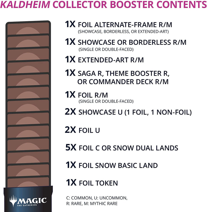 Kaldheim - Collector Booster Pack